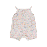 Wheat Repeat
