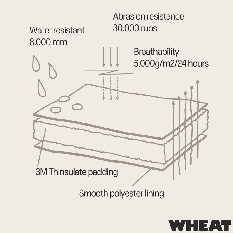 Wheat Padded Jacket - Gael - Soil Melange » ASAP Shipping